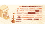 黨紀(jì)學(xué)習(xí)教育 | 對(duì)配偶、子女及其配偶違